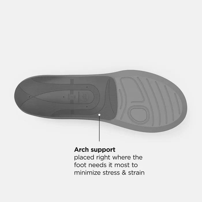 Insoles MenWomen Casual Metatarsal Support Black with Grey New Balance Insoles MenWomen Casual Metatarsal Support Black with Grey New Balance