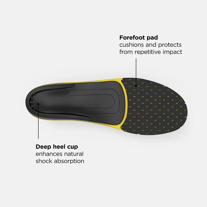 Insoles New Balance MenWomen Sport High Impact Insole Black with Atomic Yellow Insoles New Balance MenWomen Sport High Impact Insole Black with Atomic Yellow